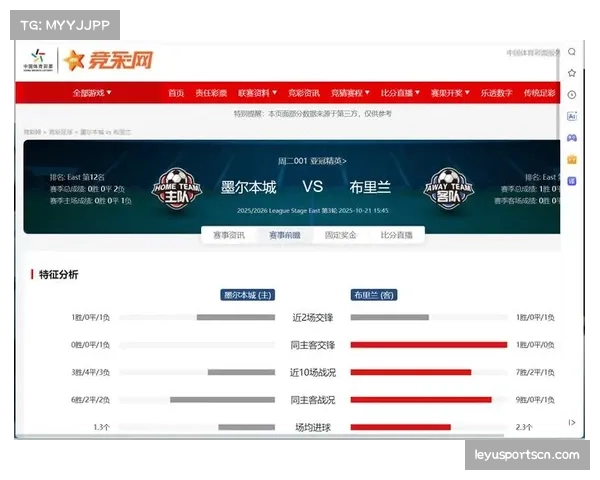 墨尔本城前锋纳布特替补绝杀 展现出色射术